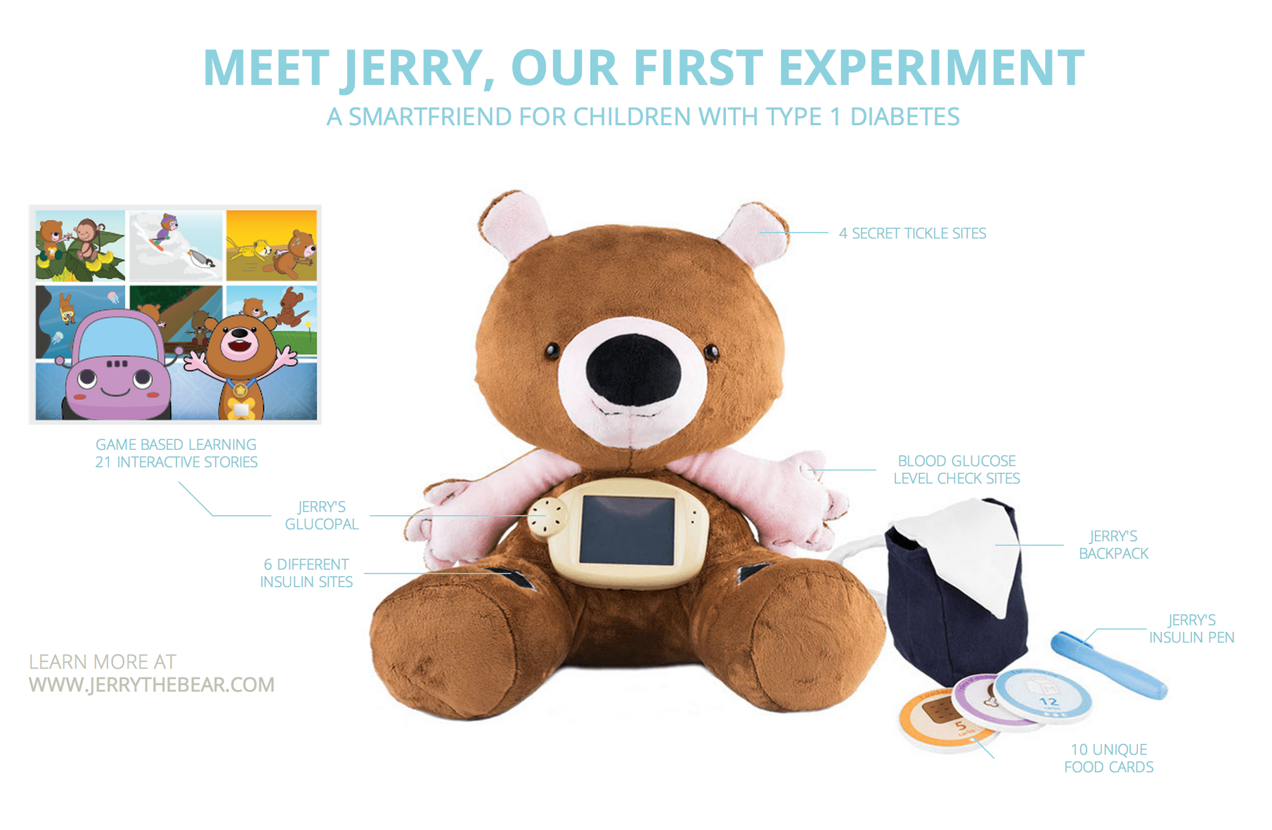 Jerry the Bear – HANNAH CHUNG